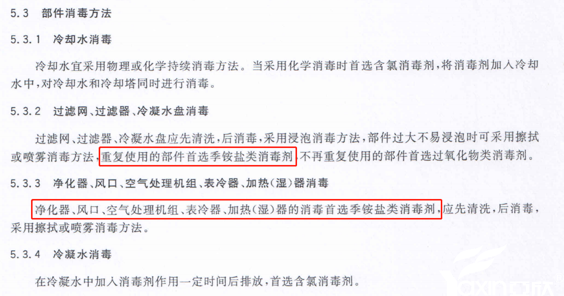 中央空調(diào)消毒為什么首選季銨鹽？(圖1)